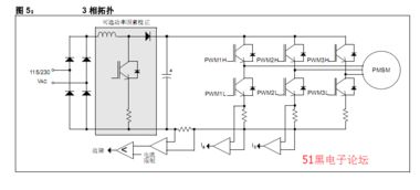 PMSM無(wú)傳感器磁場(chǎng)定向控制技術(shù)解析及其在自動(dòng)化系統(tǒng)中的應(yīng)用