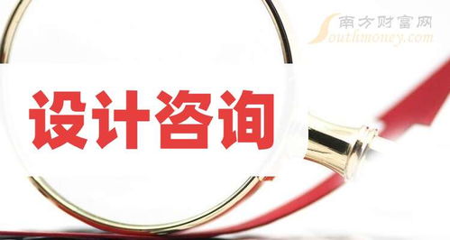 設計咨詢10大企業排行榜 成交量排名前十查詢 2025年4月25日